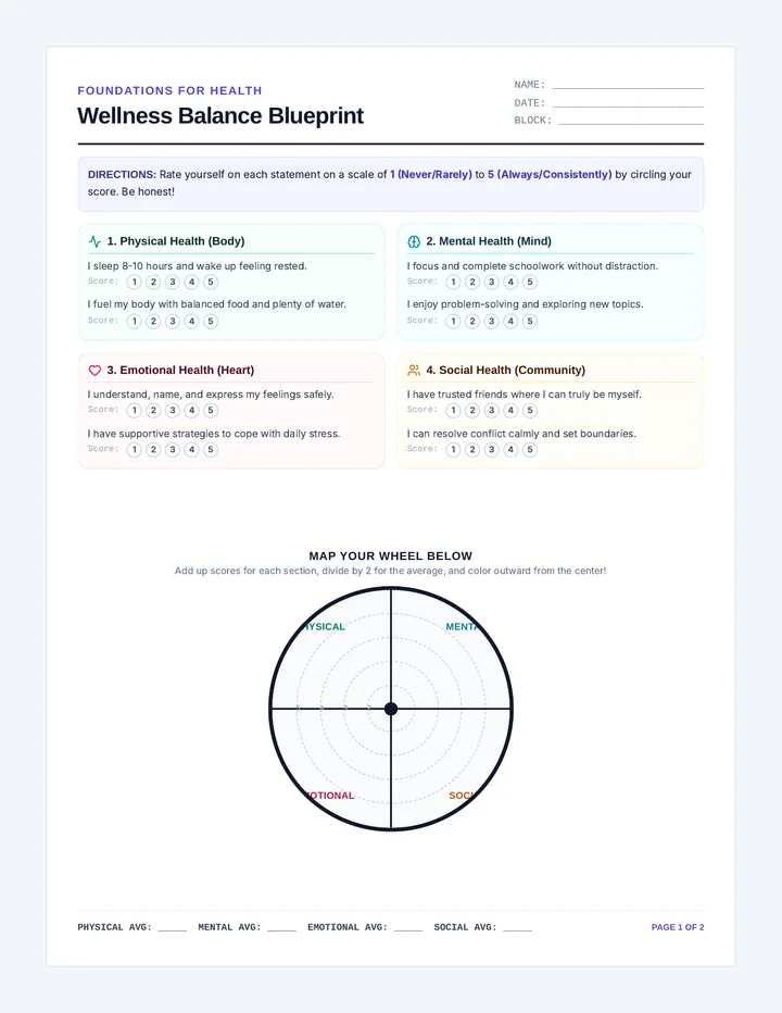 Wellness Balance Blueprint