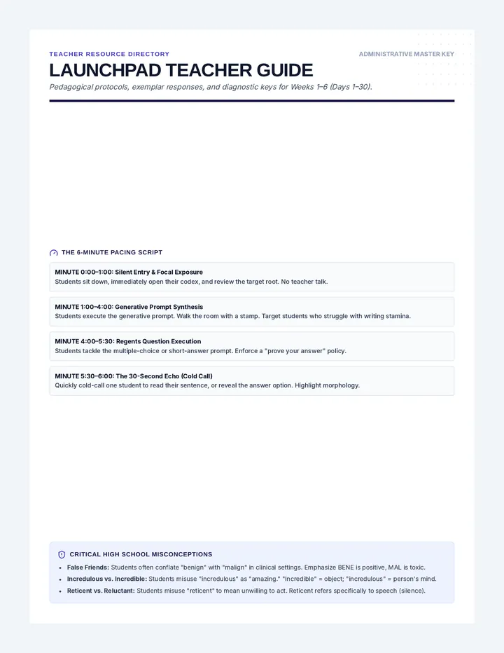 Affix Launchpad Teacher Guide