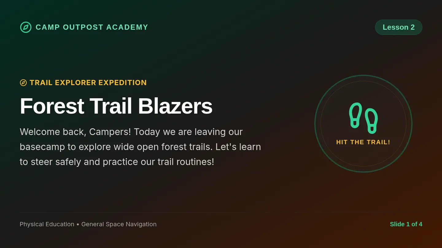 Forest Trail Visuals Slides
