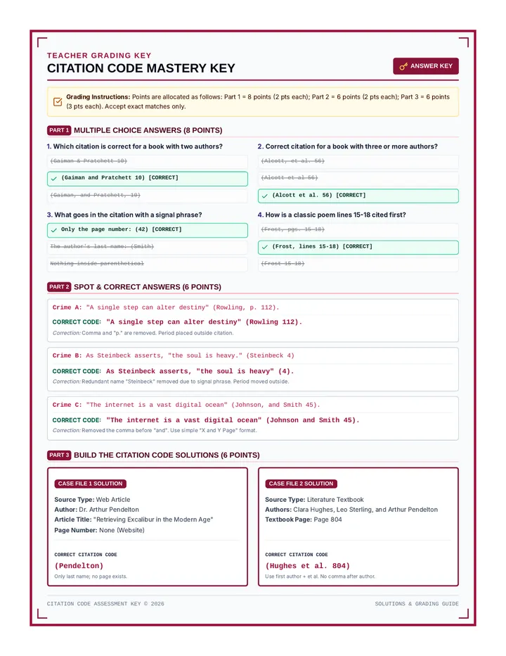 Citation Quiz Teacher Key