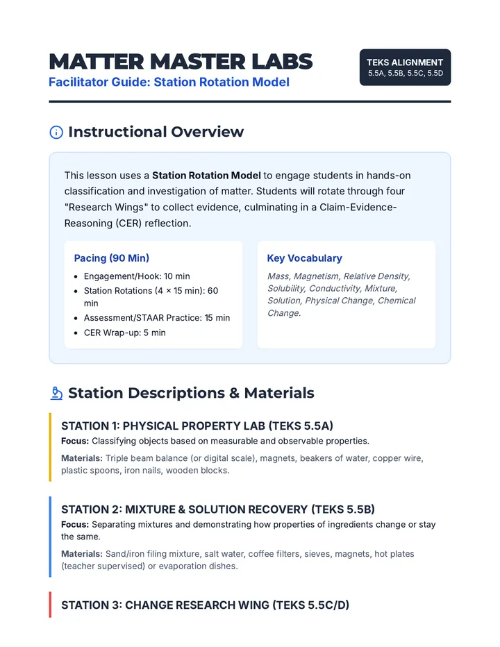 Matter Master Facilitator Guide