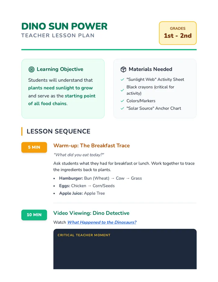 Dino Sun Power Lesson Plan