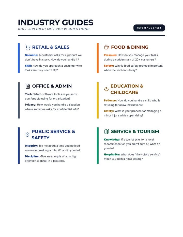 Industry Interview Guides