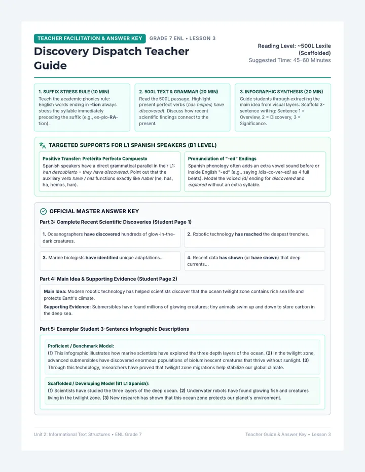 Discovery Dispatch Teacher Guide