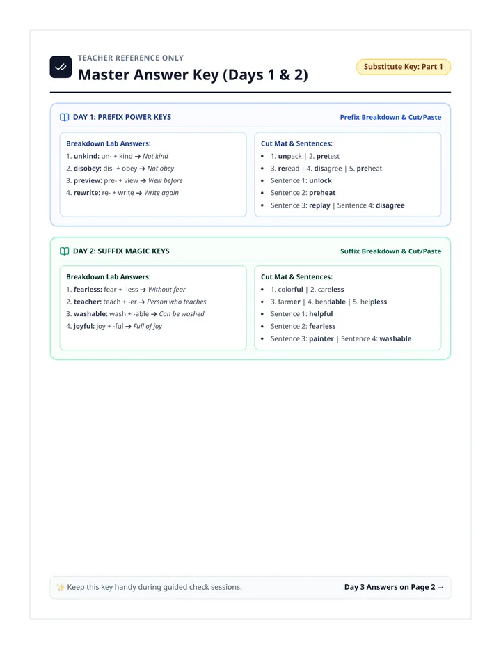 Master Sub Answer Keys