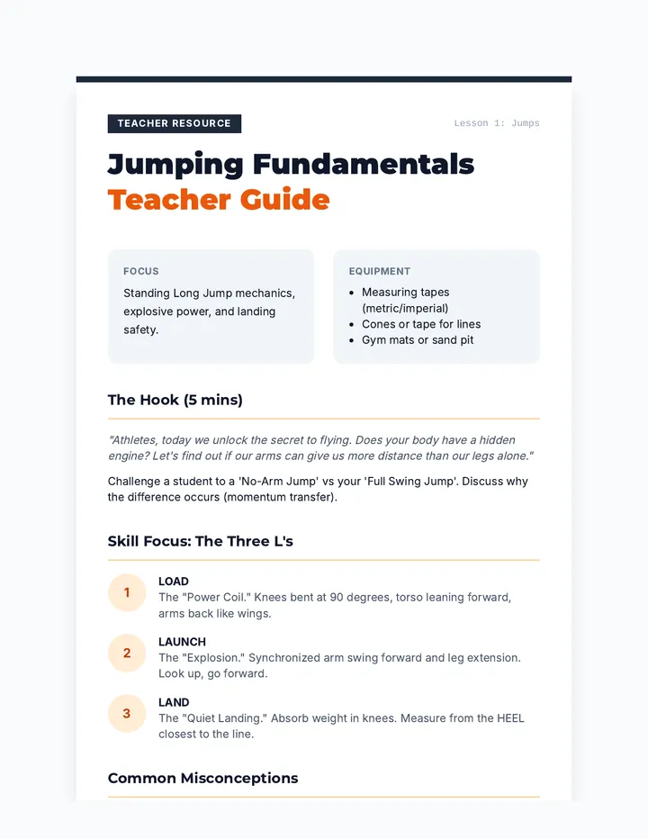 Jump Fundamentals Teacher Guide