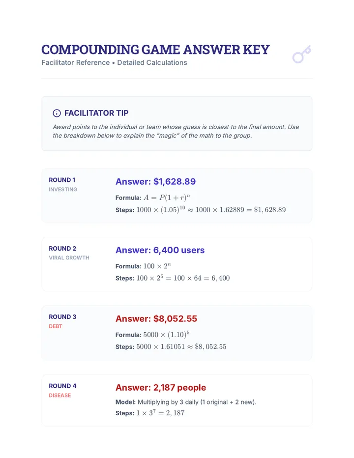 Compounding Game Answer Key