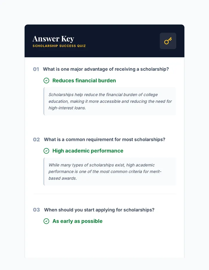 Scholarship Success Answer Key