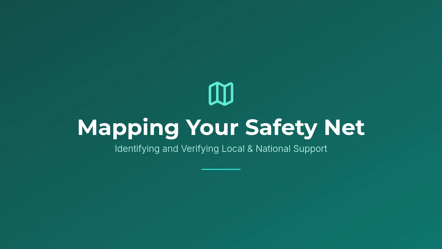 Support Network Slides