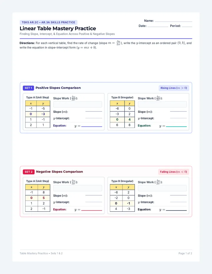 Table Mastery Practice Worksheet