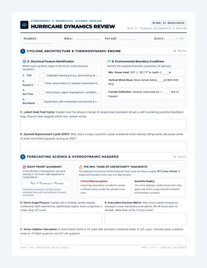 Hurricane Dynamics Review Worksheet