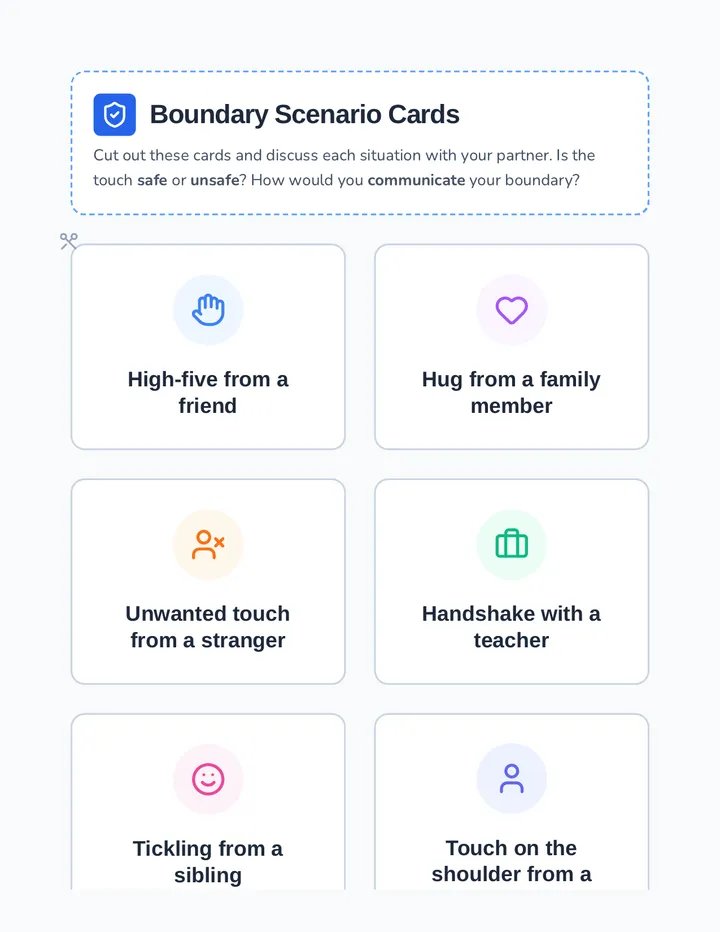 Boundary Scenario Cards Worksheet
