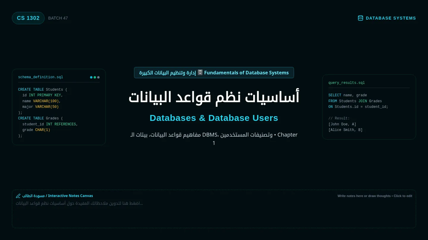 Database Systems Fundamentals Slides