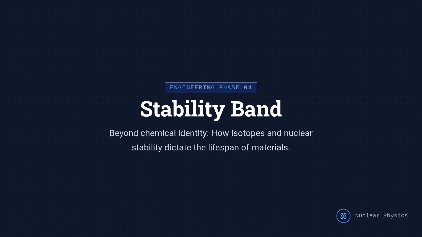 Stability Band Slides