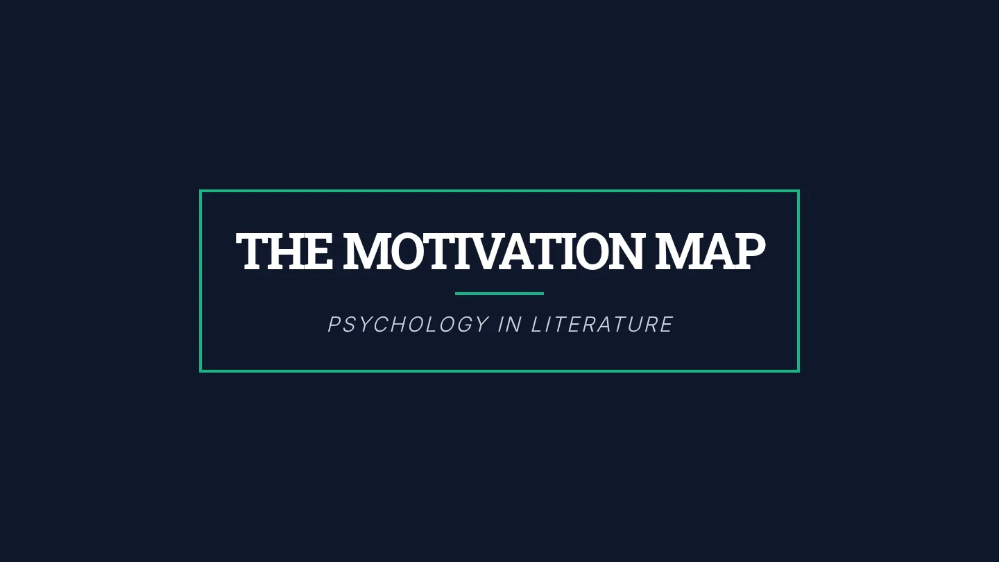Motivation Hierarchy Slides