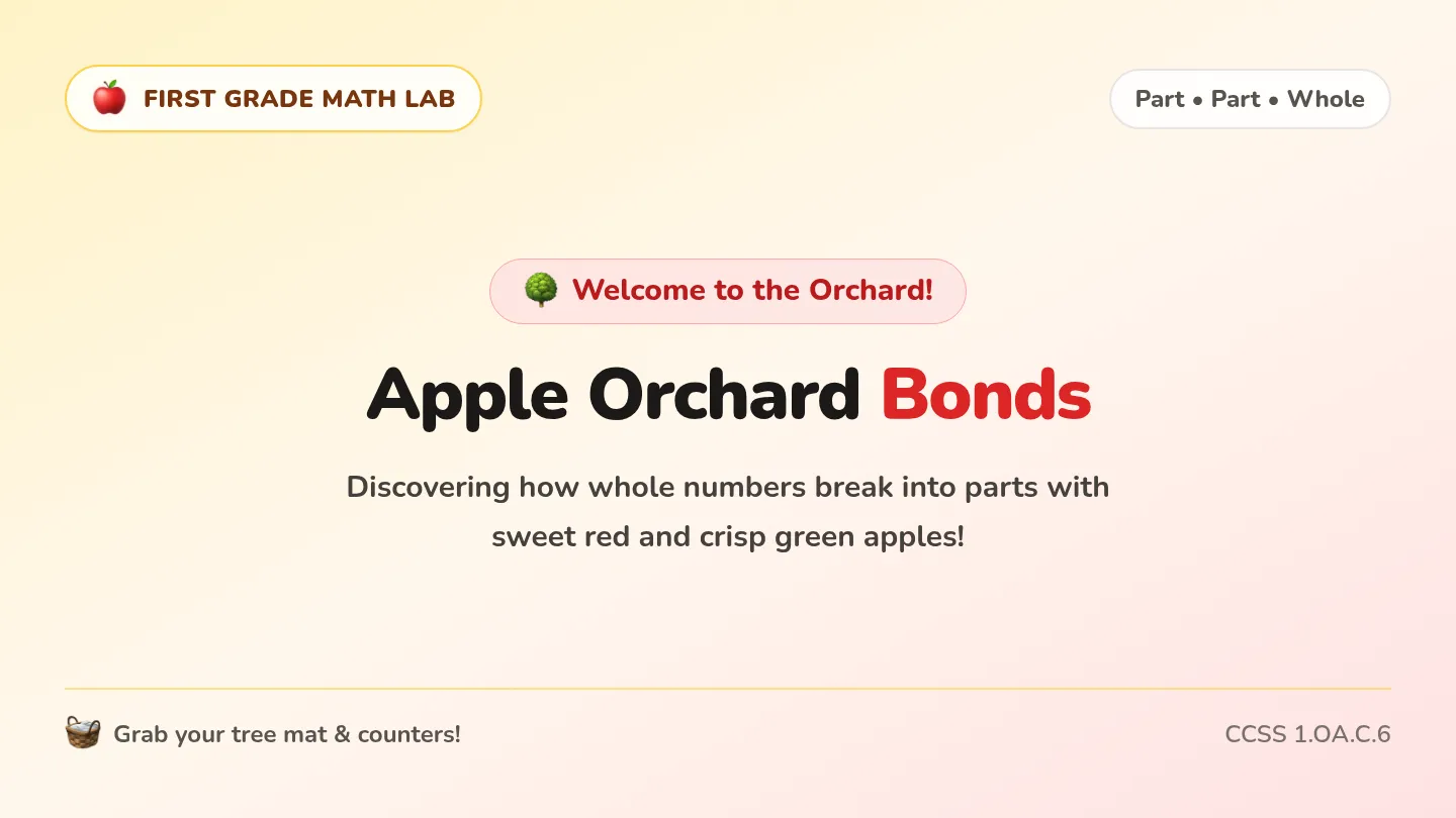 Apple Orchard Slide Deck