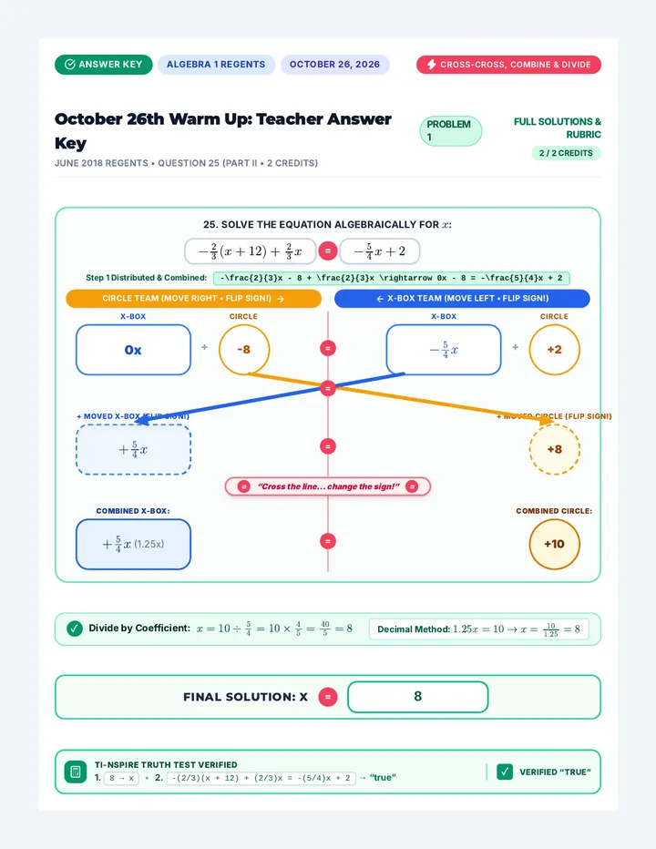 October Cross Cross Answer Key