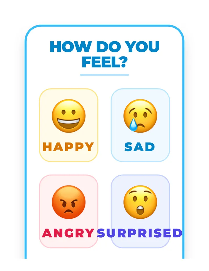 Feelings Chart Poster Visual Aid