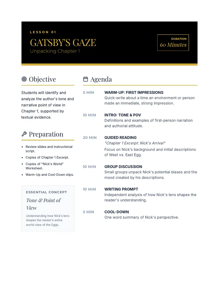 Gatsbys Gaze Lesson Plan