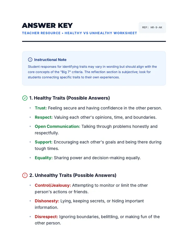 Healthy Habits Answer Key