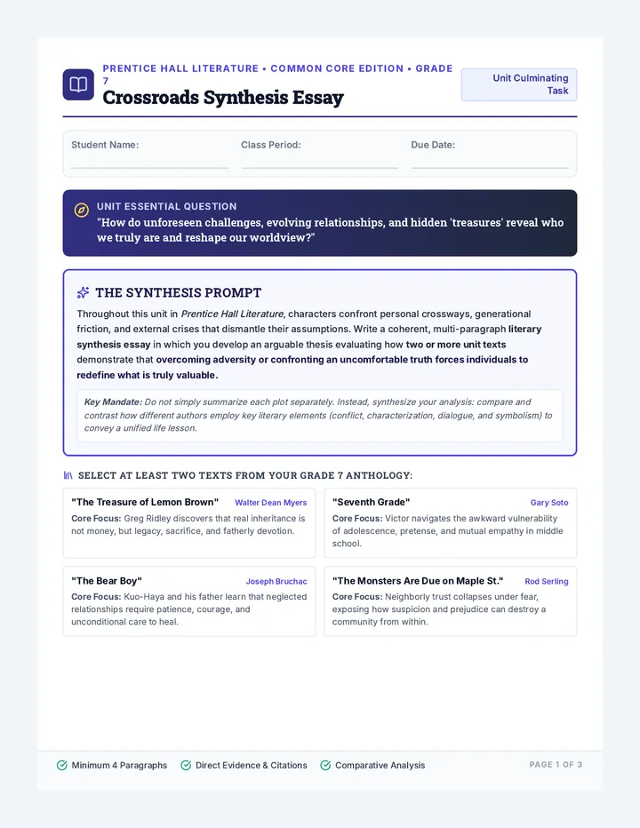 Crossroads Synthesis Essay Guide