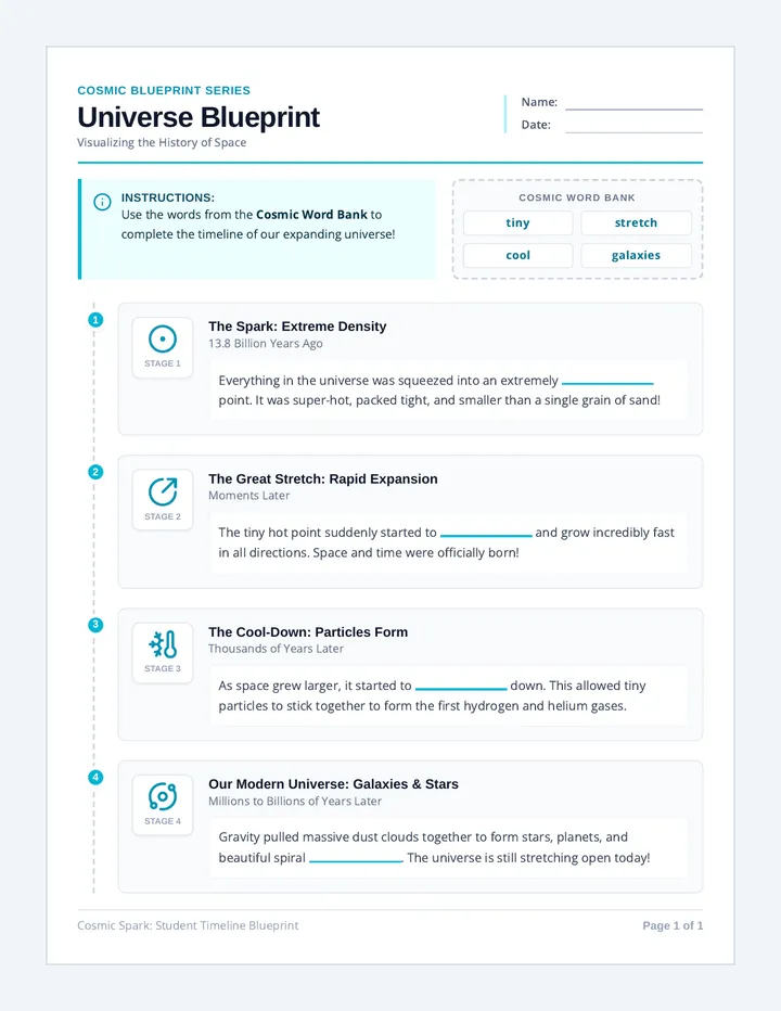 Universe Blueprint Organizer