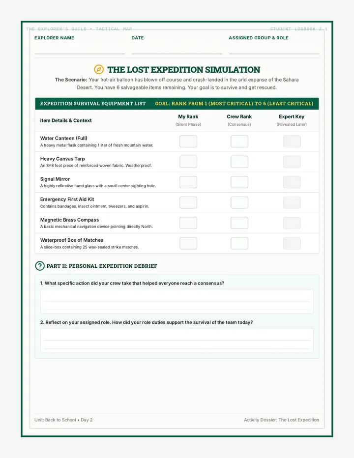 Collaboration Compass Handout
