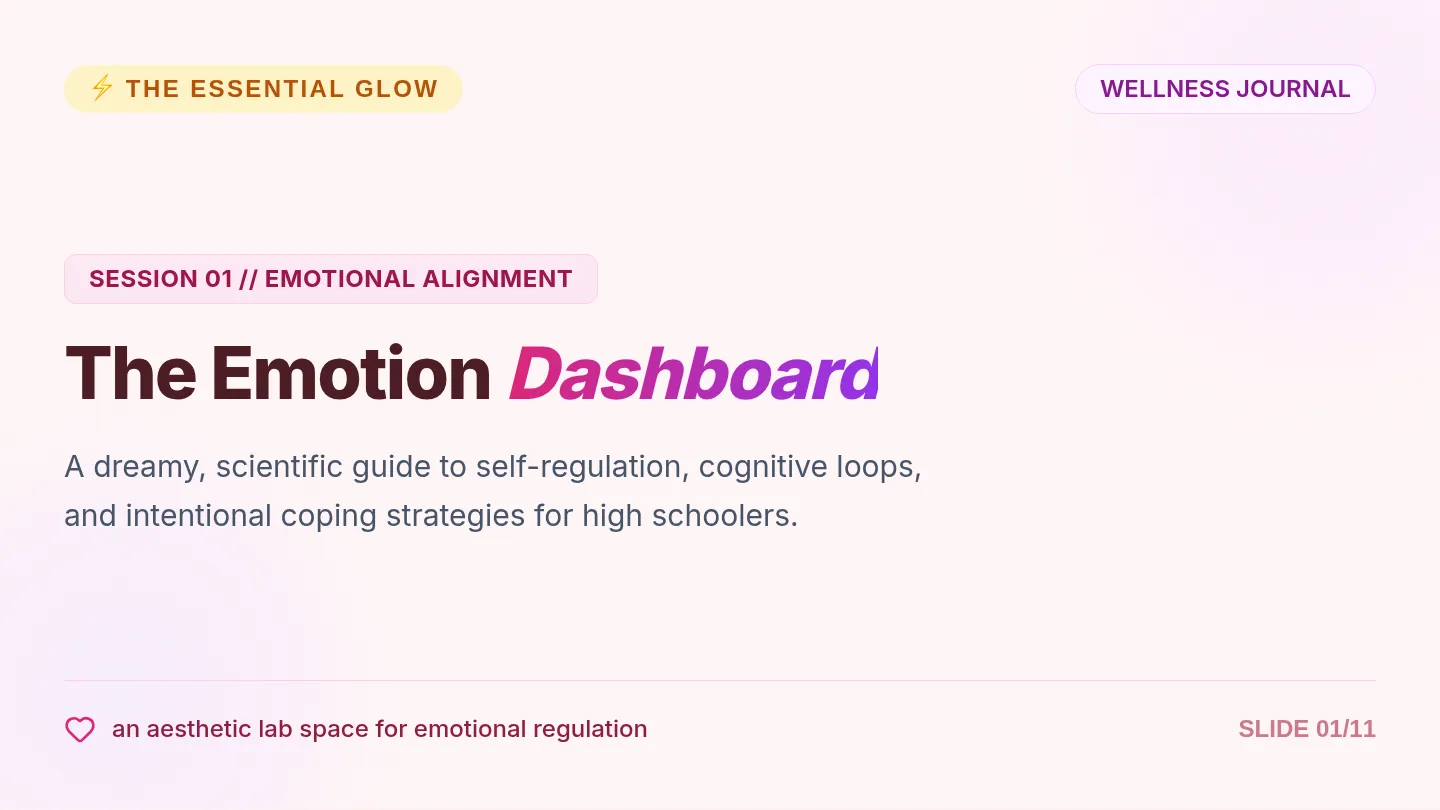 Decode Emotions Slides