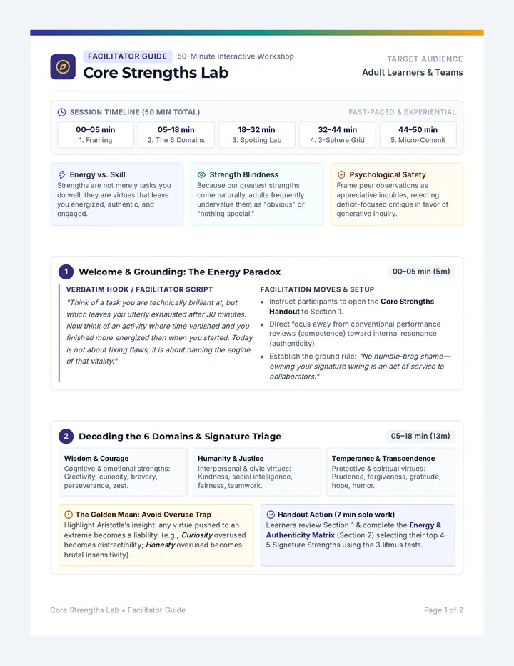 Core Strengths Facilitator Guide