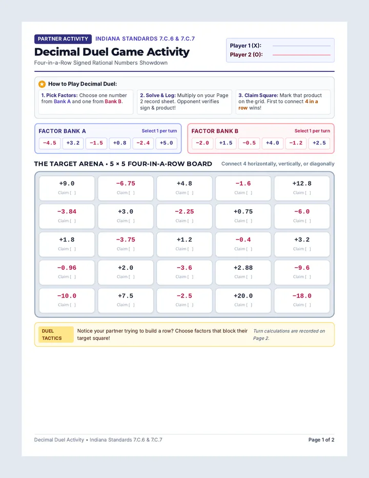 Decimal Duel Game Activity
