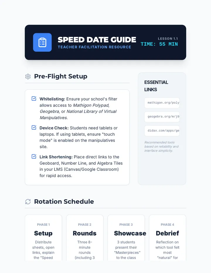 Speed Date Guide