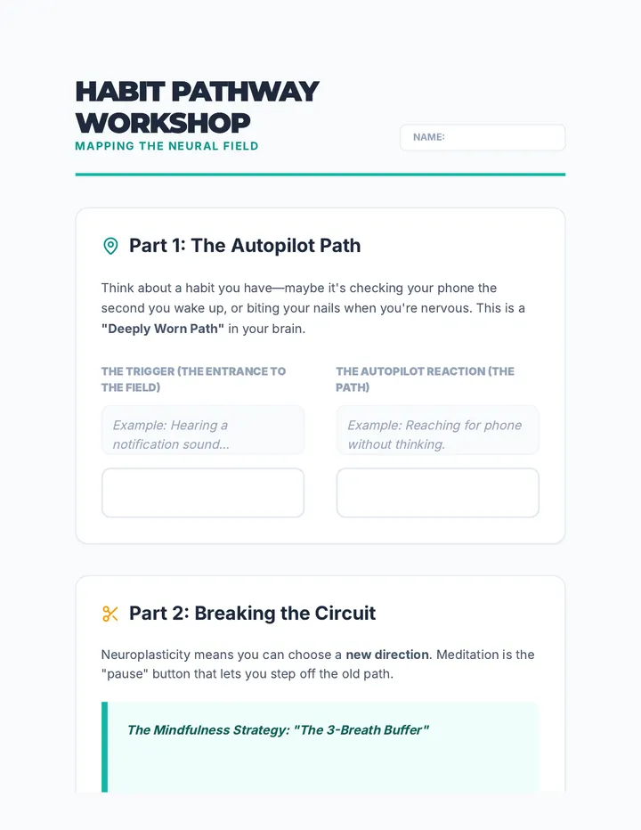 Habit Pathway Worksheet