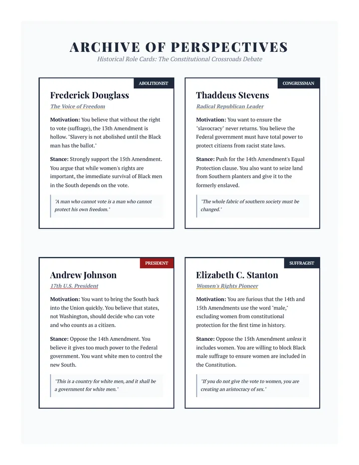 Archive of Perspectives Role Cards