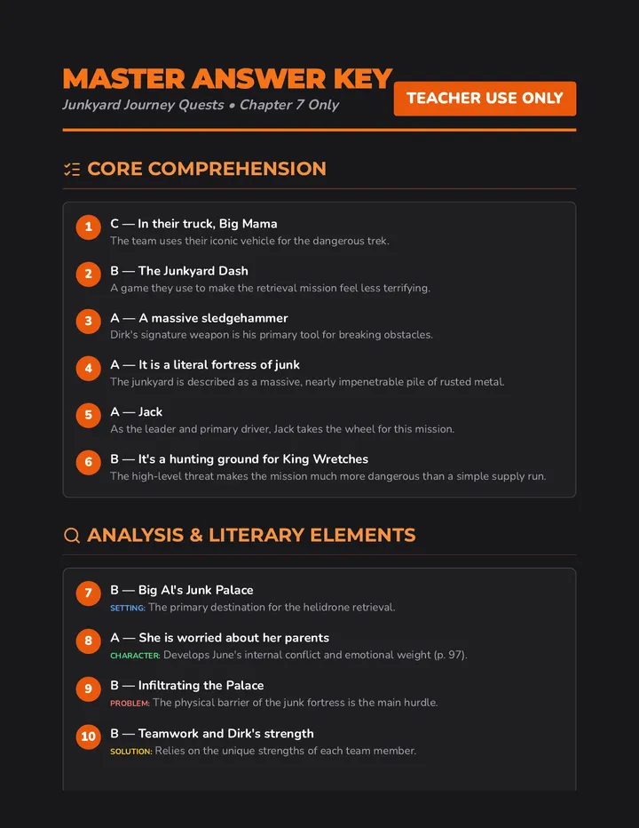 Junkyard Journey Answer Key