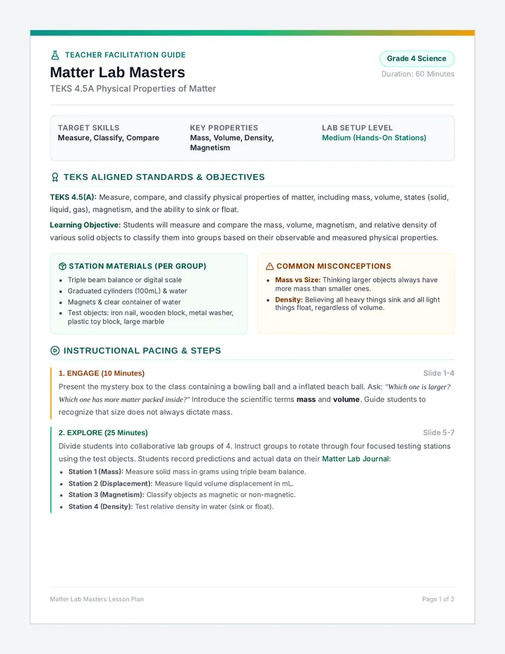 Matter Lab Lesson Plan