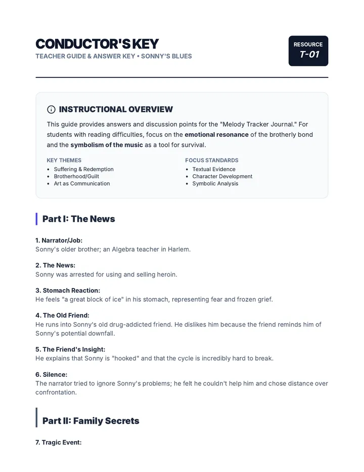 Conductors Key Guide