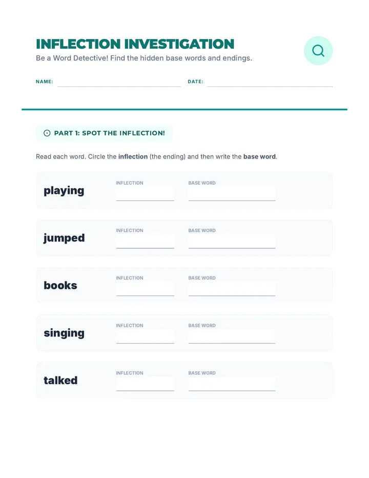 Inflection Investigation Worksheet