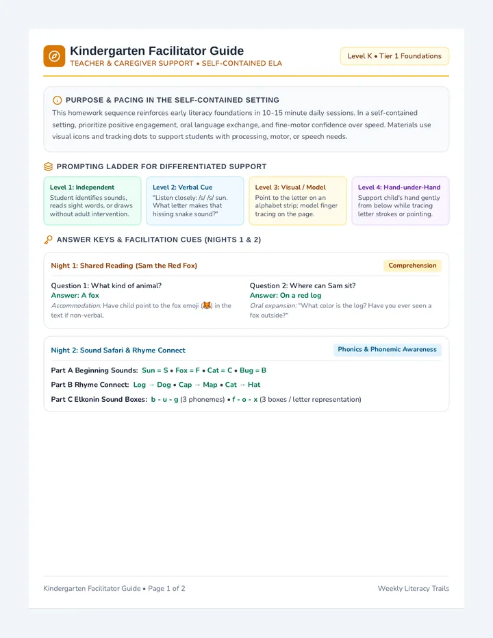 Kindergarten Facilitator Guide