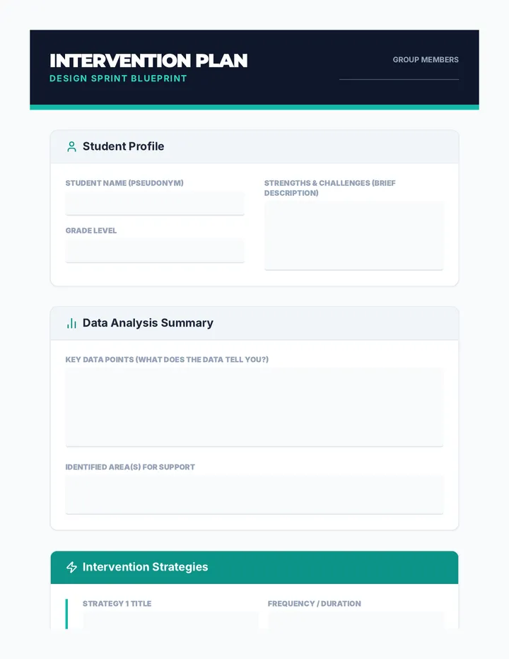 Intervention Plan Template