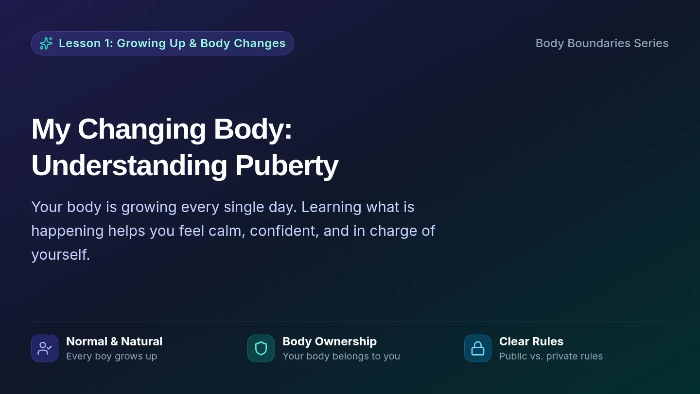 Body Changes Slides