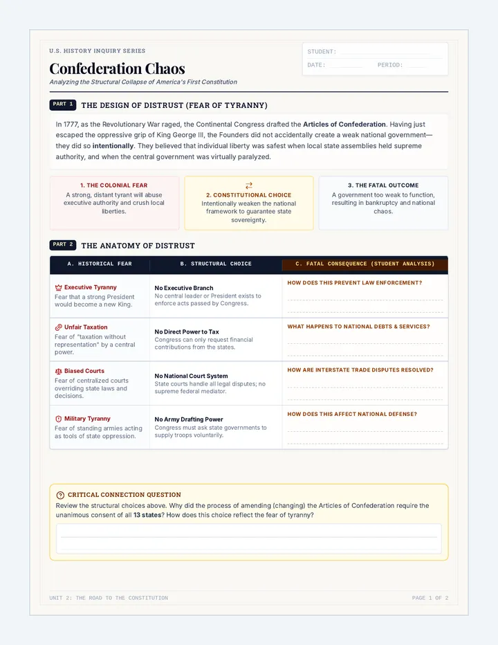 Confederation Chaos Worksheet
