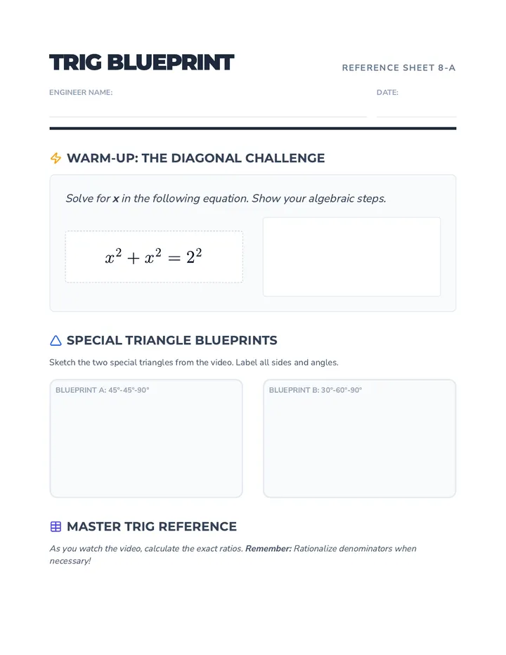 Trig Blueprint Worksheet