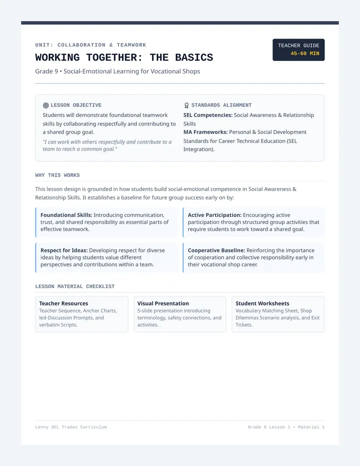 Basics of Teamwork Teacher Guide