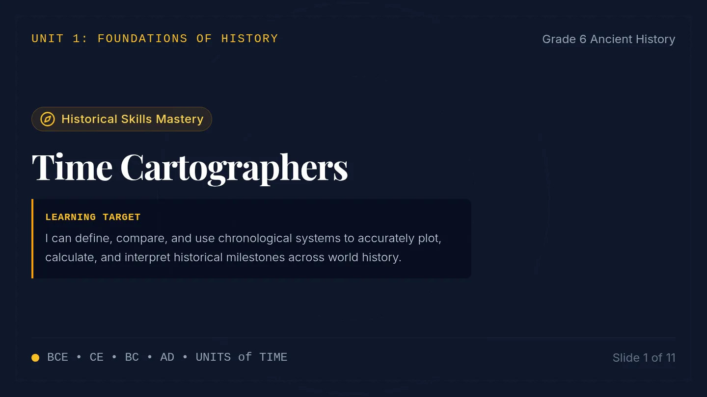 Time Cartographers Slides