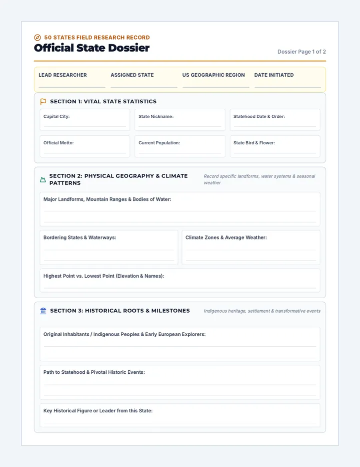 State Dossier Handout