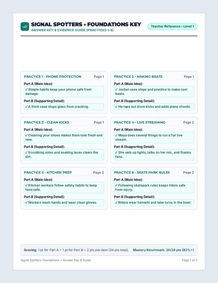 Signal Spotters Foundations Key