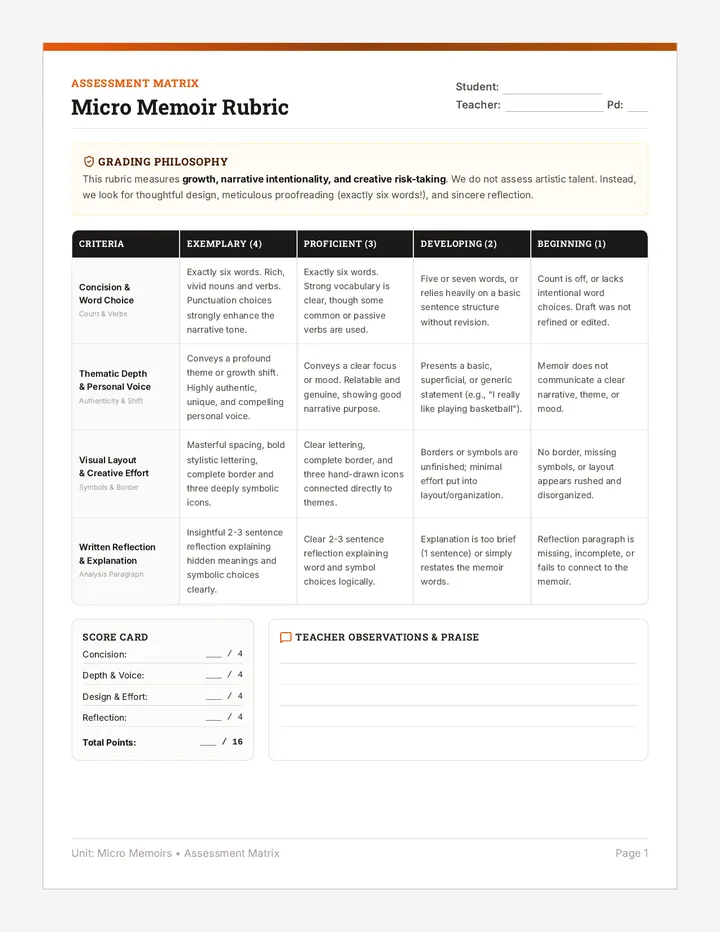 Micro Memoirs Rubric Sheet