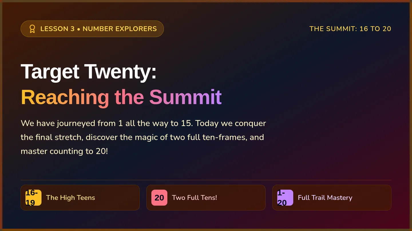 Target Twenty Slides