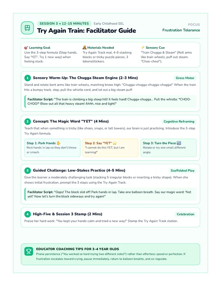 Try Again Guide