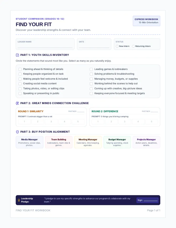 Find Your Fit Worksheet